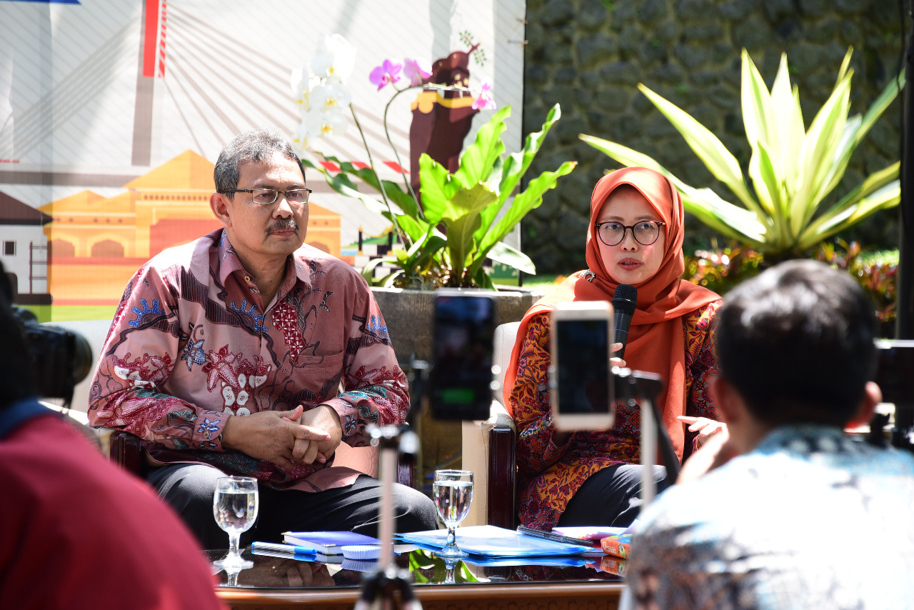 BAPPEDA JABAR