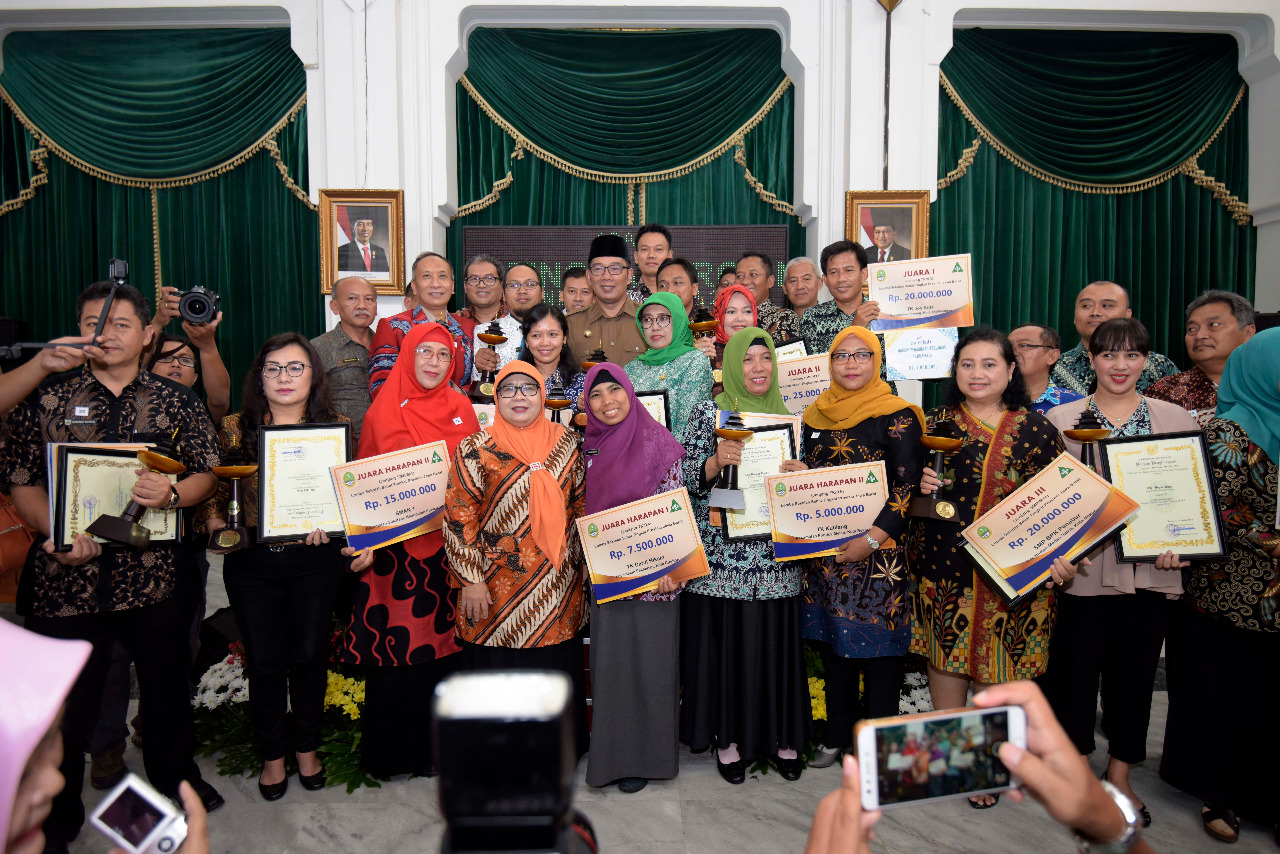 BAPPEDA JABAR