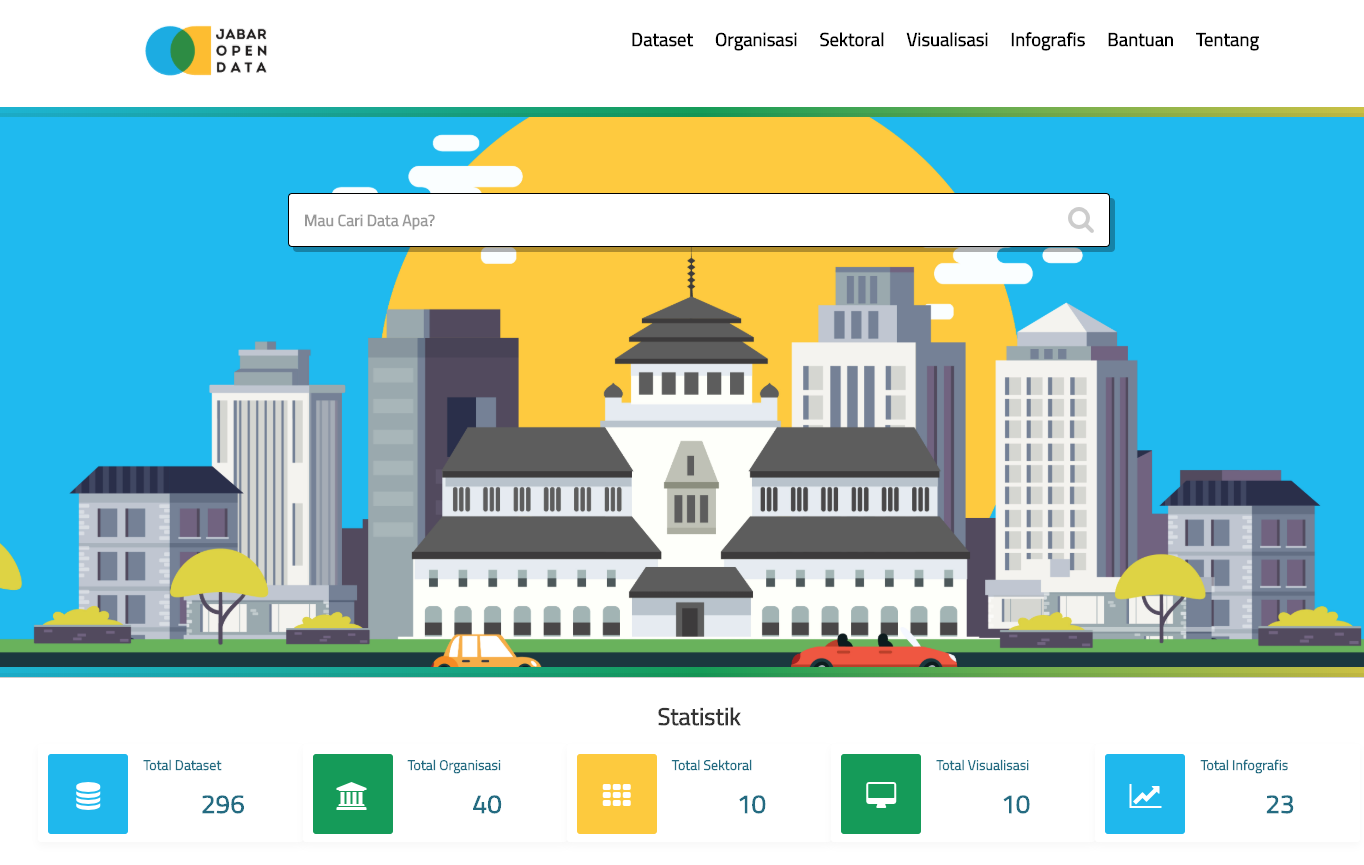 BAPPEDA JABAR - Dorong Keterbukaan Informasi Lewat Jabar Open Data dan Kerja Sama dengan First Media