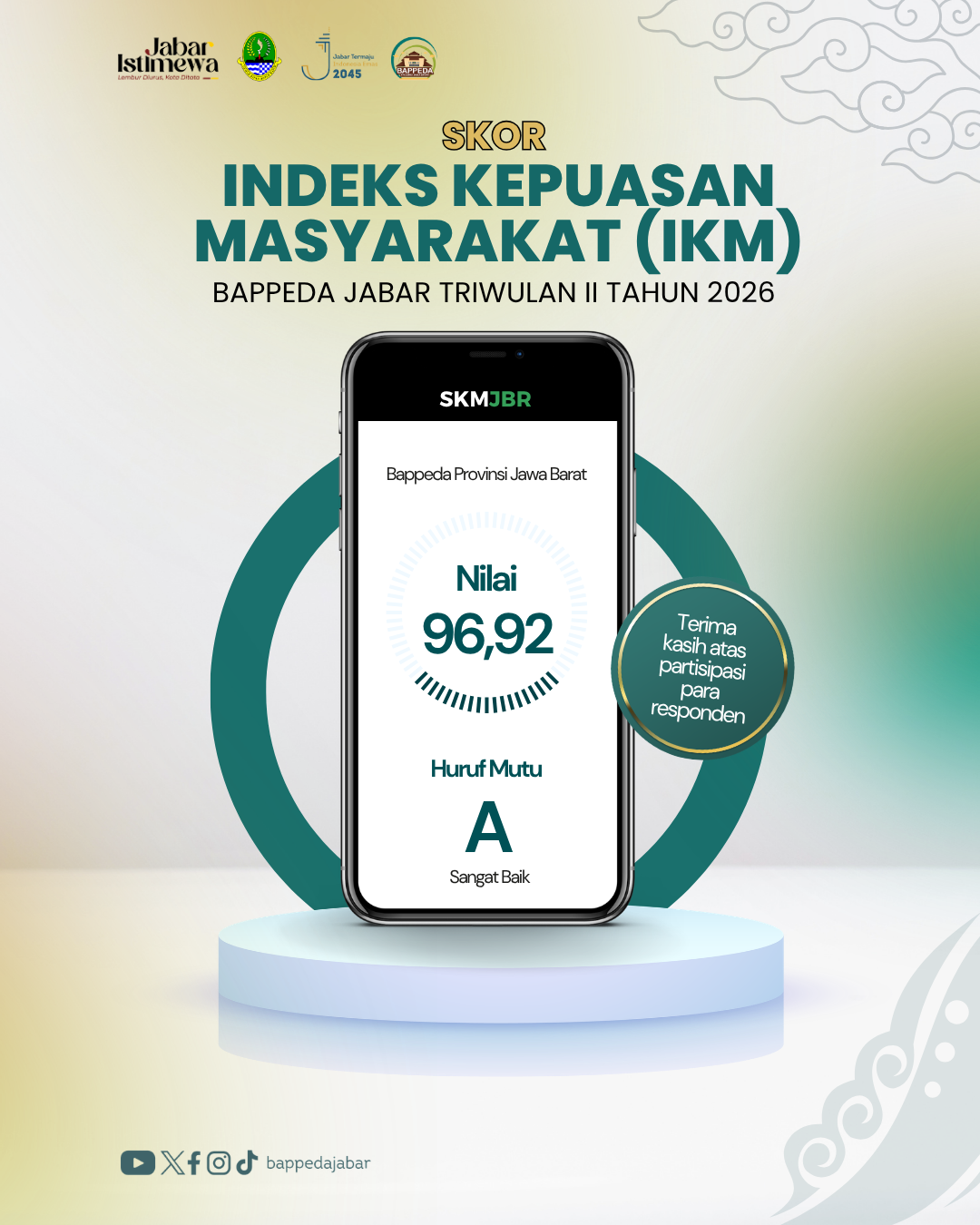 BAPPEDA JABAR