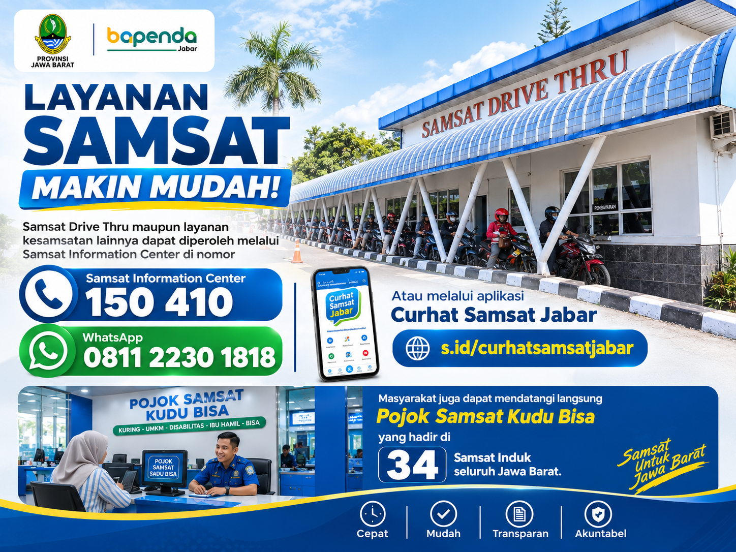 BAPPEDA JABAR